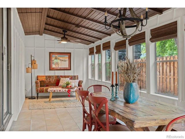 2707 Dundee Court, Fort Collins, CO 80525