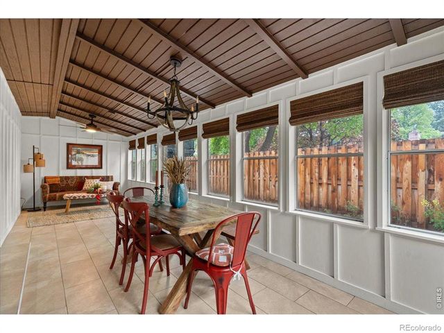 2707 Dundee Court, Fort Collins, CO 80525