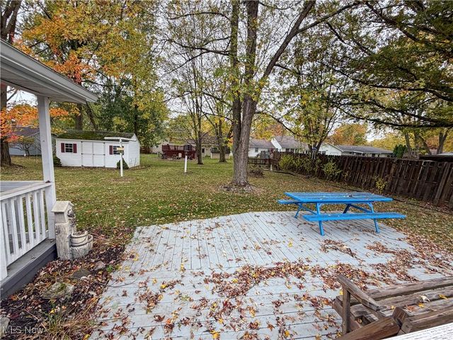 5245 Kuszmaul Avenue, Warren, OH 44483