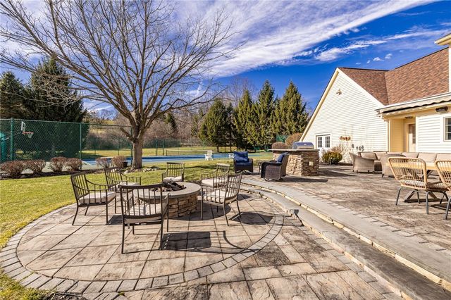 33 Sunrise Hill, Pittsford, NY 14534