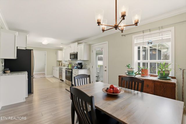 530 Roper Way, Walland, TN 37886