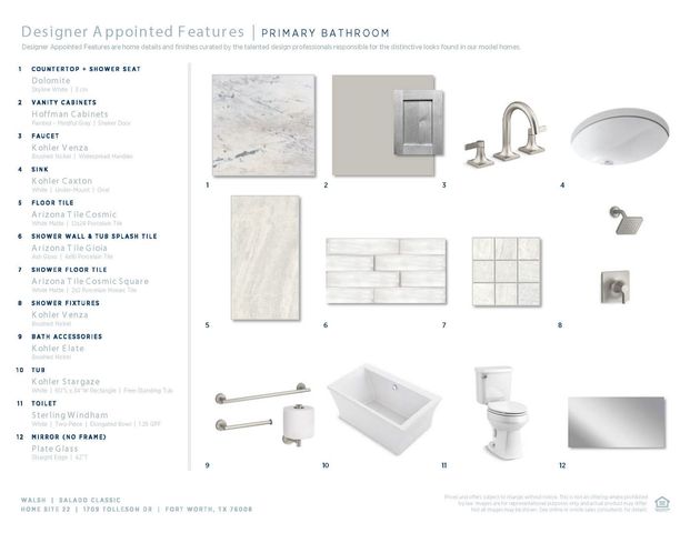 1709 Tolleson Drive, Fort Worth, TX 76008