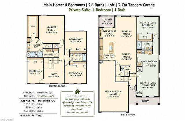 2433 Avocado LN, Naples, FL 34120