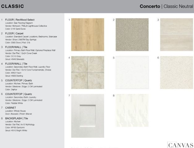 1149 Beautyberry Lane, Celina, TX 75009