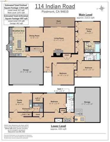 114 Indian Rd, Piedmont, CA 94610