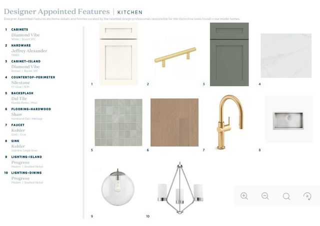 6515 Wallace Farms Drive, Cumming, GA 30028