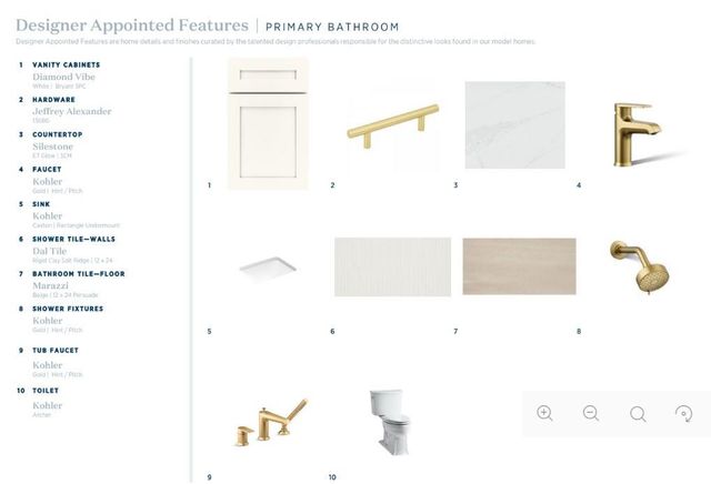 6515 Wallace Farms Drive, Cumming, GA 30028