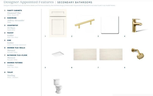 6515 Wallace Farms Drive, Cumming, GA 30028