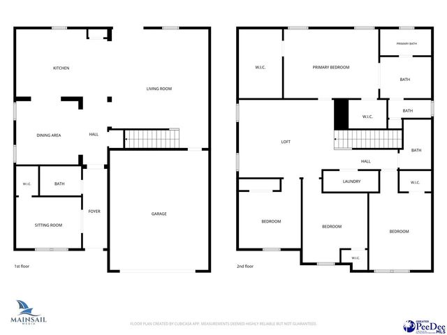 1017 Summer Duck Loop, Florence, SC 29501