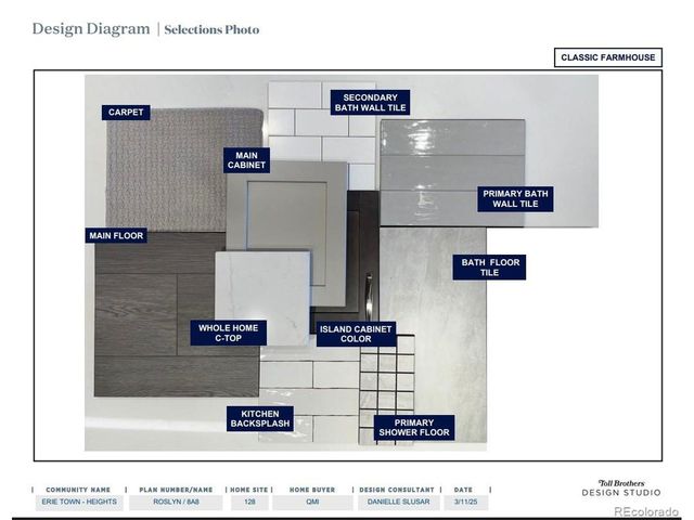 698 Punter St, Erie, CO 80516