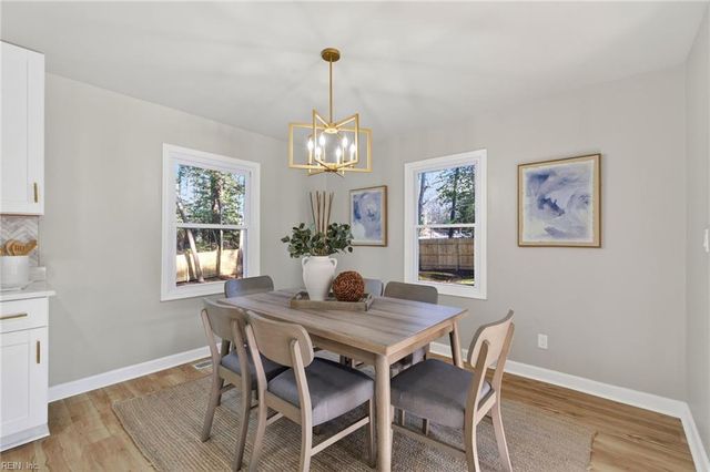 2 Clarendon CT, Williamsburg, VA 23188