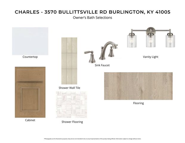 3570 Bullitsville Road, Hebron, KY 41048