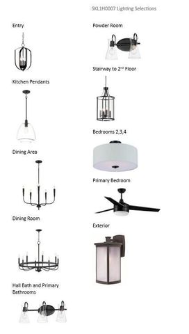 805 Viewpoint AVENUE, Waukesha, WI 53188