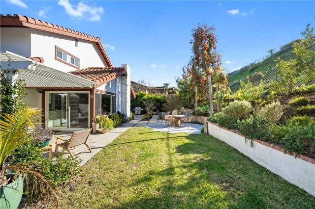 971 San Lorenzo Court, Solana Beach, CA 92075