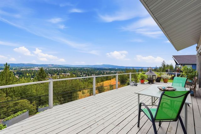 7712 N Panorama Dr, Spokane, WA 99208