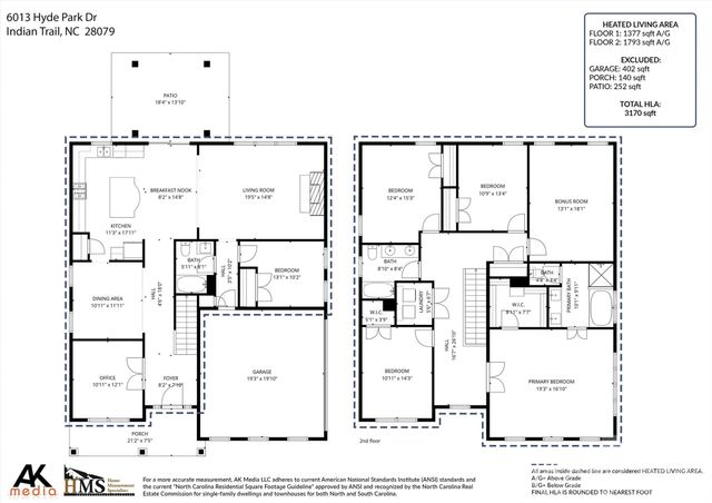 6013 Hyde Park Drive, Indian Trail, NC 28079