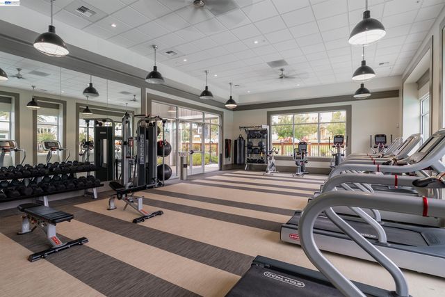 4136 Healdsburg Way, Dublin, CA 94568