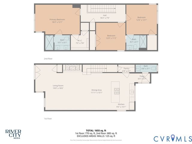 2406 Grayland Ave, Richmond, VA 23220