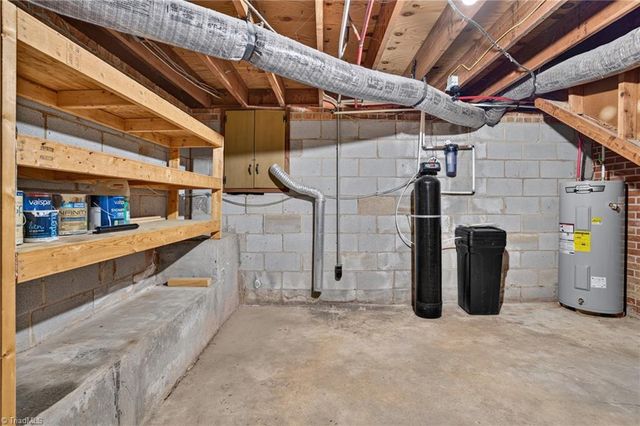 3453 Mcconnell Road, Greensboro, NC 27405