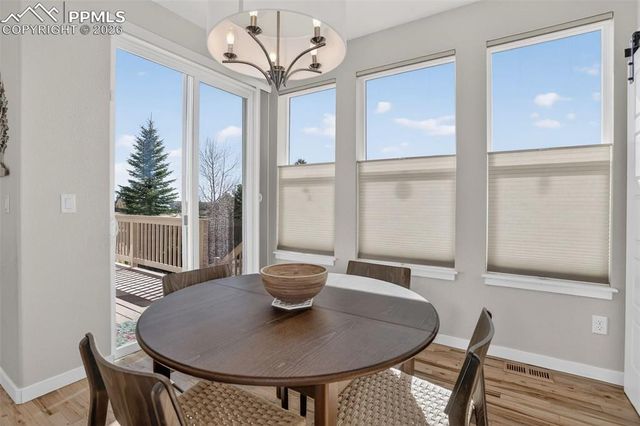 5261 Kenosha Pass Court, Colorado Springs, CO 80924