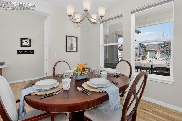 5261 Kenosha Pass Court, Colorado Springs, CO 80924