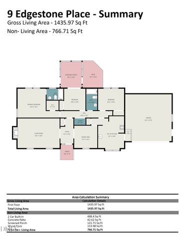 9 Edgestone Place, Chapel Hill, NC 27517