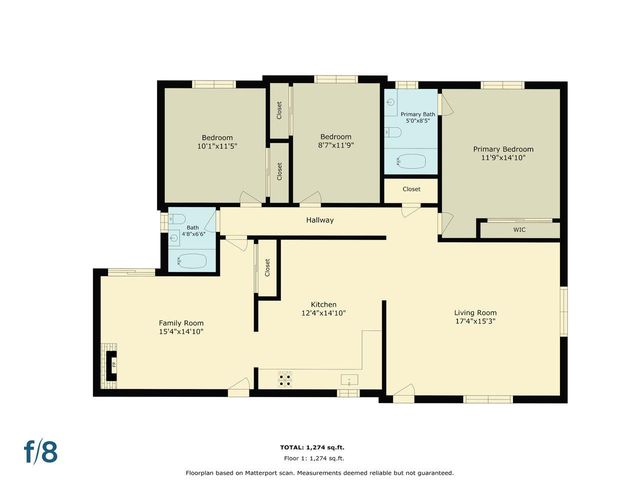 1666 El Dorado Drive, Salinas, CA 93906