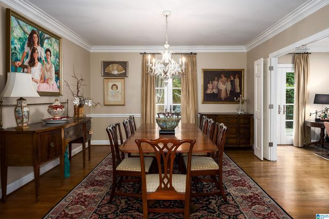 58 CROSS CREEK DRIVE E, Mountain Brook, AL 35213