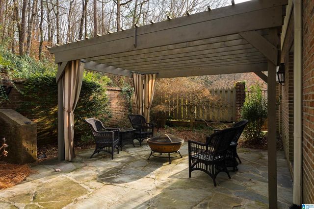 58 CROSS CREEK DRIVE E, Mountain Brook, AL 35213