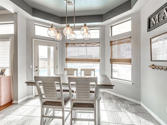 3204 Maple Lane, Moore, OK 73170