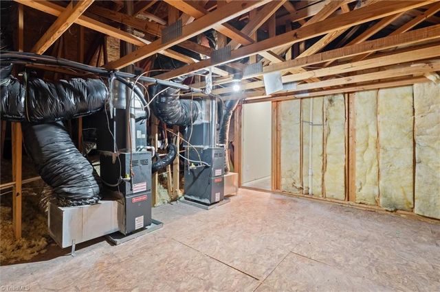 2472 Birch View Drive, High Point, NC 27265