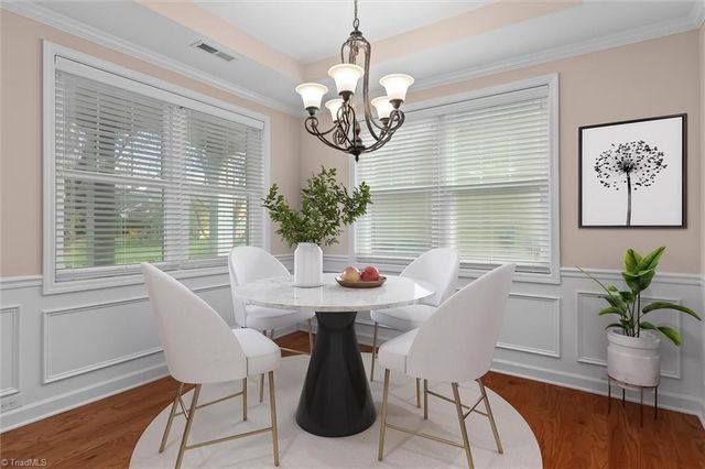 2472 Birch View Drive, High Point, NC 27265