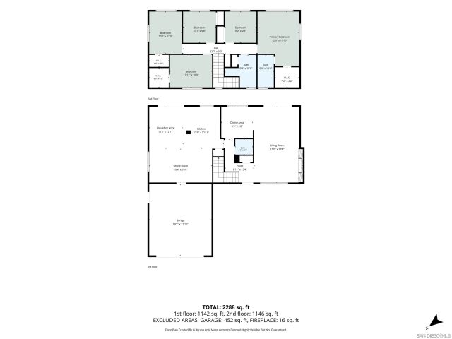 1583 Soma Pl, El Cajon, CA 92021
