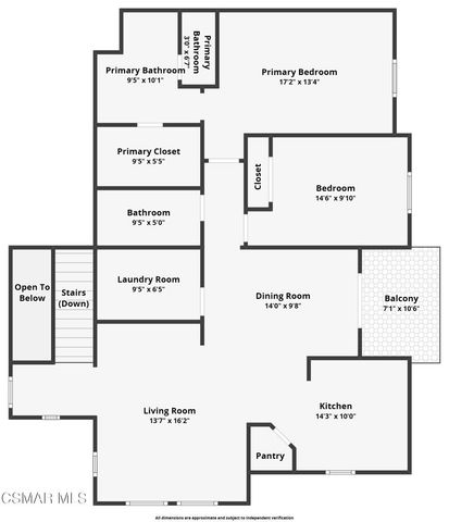 3143 Moss Landing Boulevard, Oxnard, CA 93036