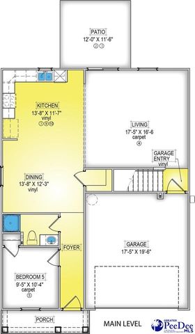 3710 Sunflower Bluff Drive (Lot 74), Florence, SC 29501