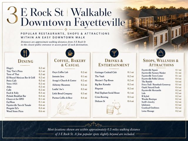3 E Rock Street, Fayetteville, AR 72701