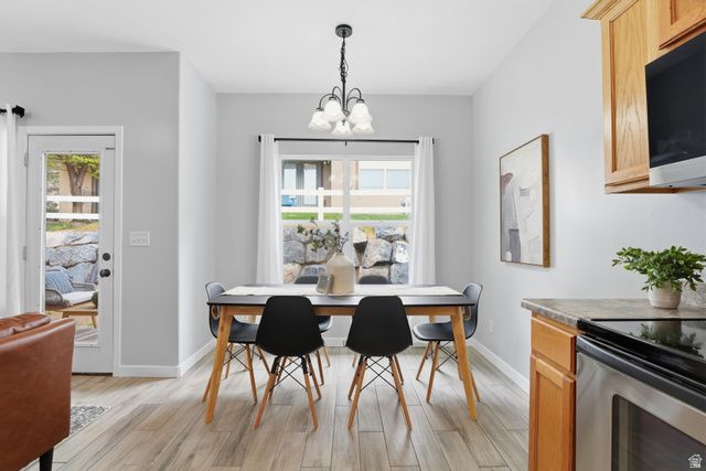 14871 S TRESEDER ST, Draper, UT 84020