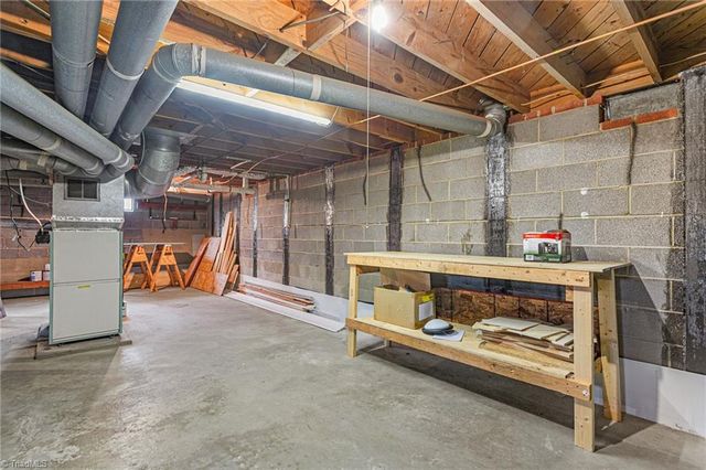 4020 Knollwood Drive, Archdale, NC 27263