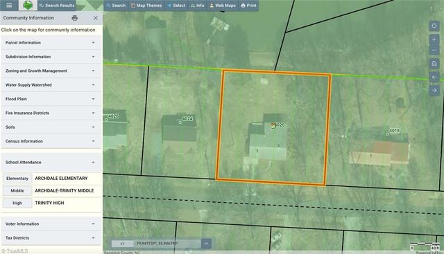 4020 Knollwood Drive, Archdale, NC 27263