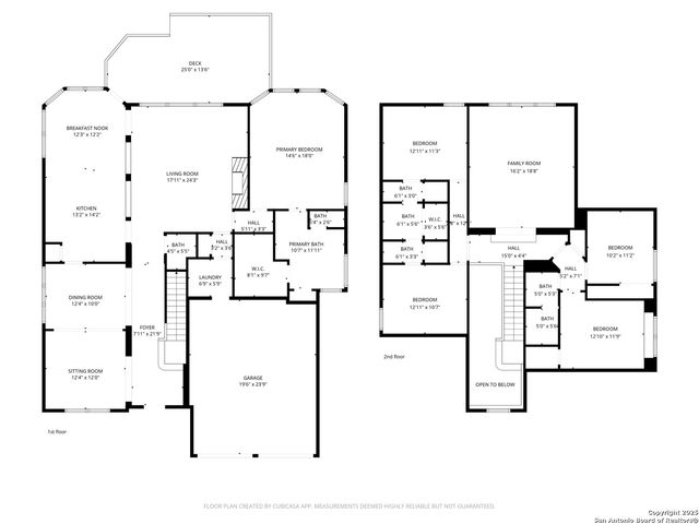 3327 Monarch, San Antonio, TX 78259