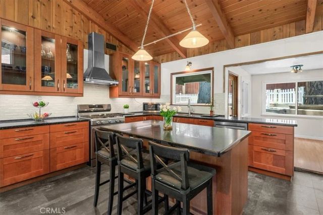 2170 Spring Oak, Running Springs, CA 92382