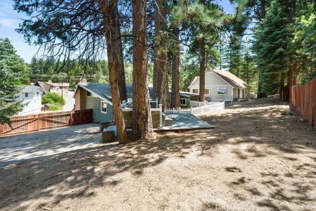 2170 Spring Oak, Running Springs, CA 92382