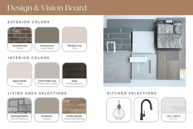 6136 S Apex Ave, Meridian, ID 83642