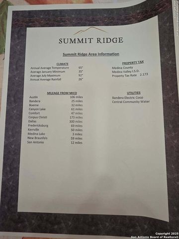 000 Pr 2775, Mico, TX 78056