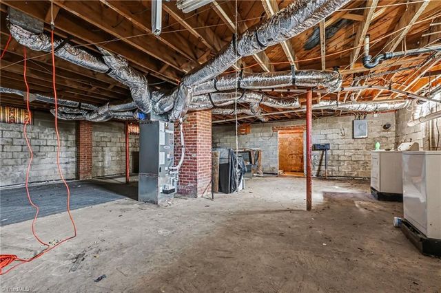 3611 Clinard Avenue, Winston-salem, NC 27127