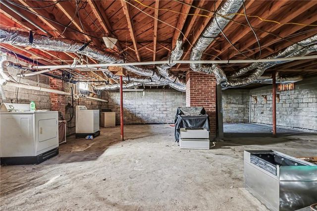 3611 Clinard Avenue, Winston-salem, NC 27127