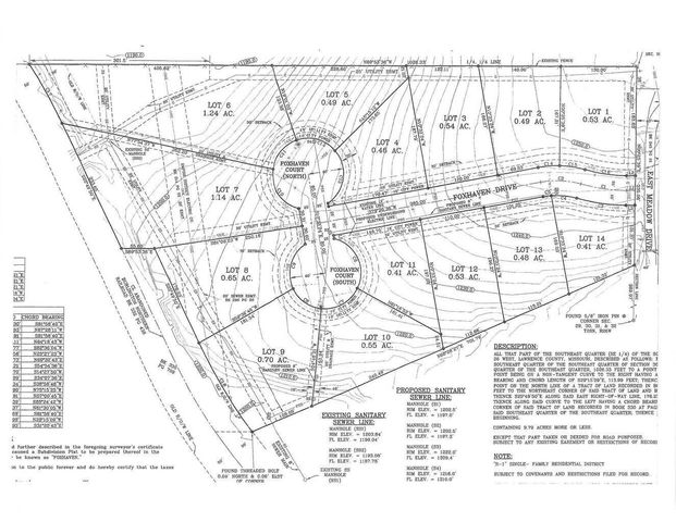 Lot 11 Fox Haven Drive, Mt Vernon, MO 65712