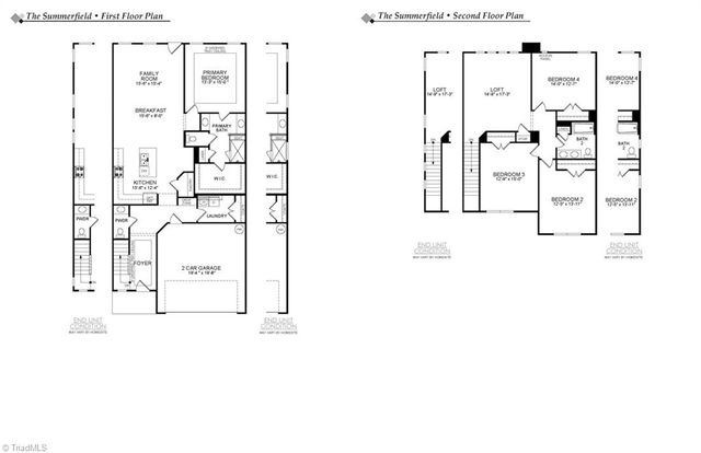 5217 Maple Blossom Trail, Greensboro, NC 27455