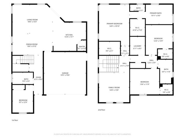 2201 Symphony Ave, Roseville, CA 95747