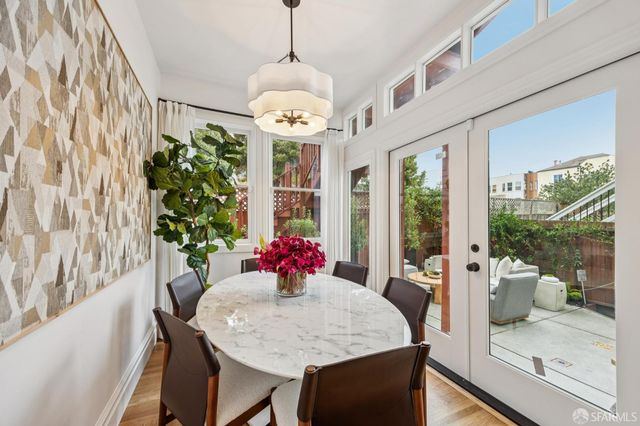 1454 Hayes Street, San Francisco, CA 94117